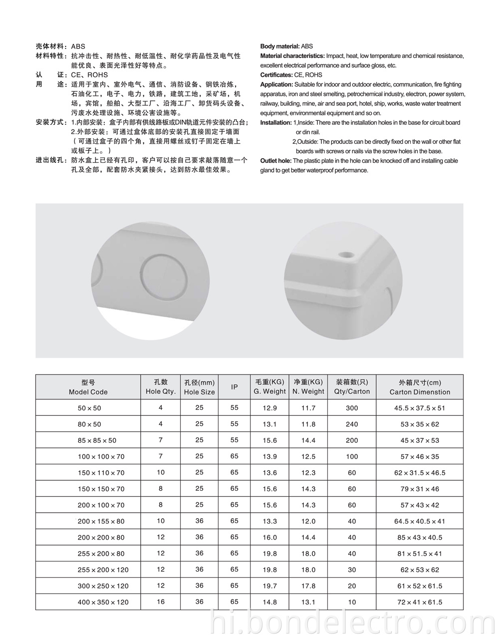 Application of Universal Junction Boxes2